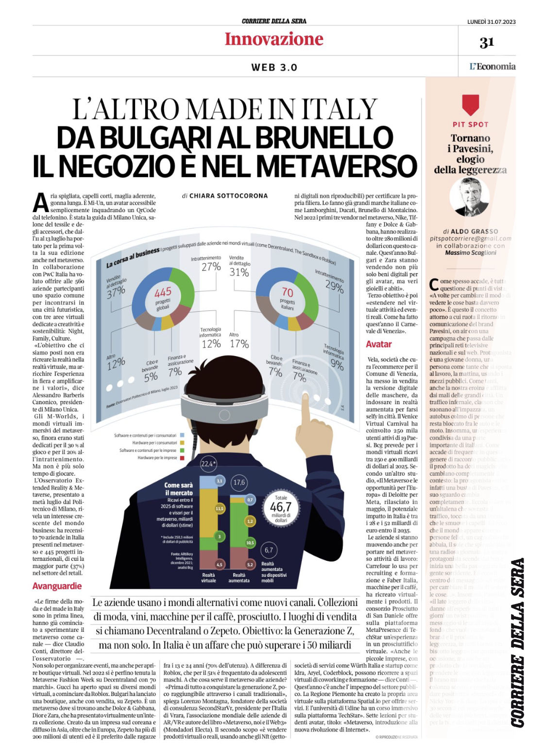 Corriere della Sera - L'altro Made in Italy